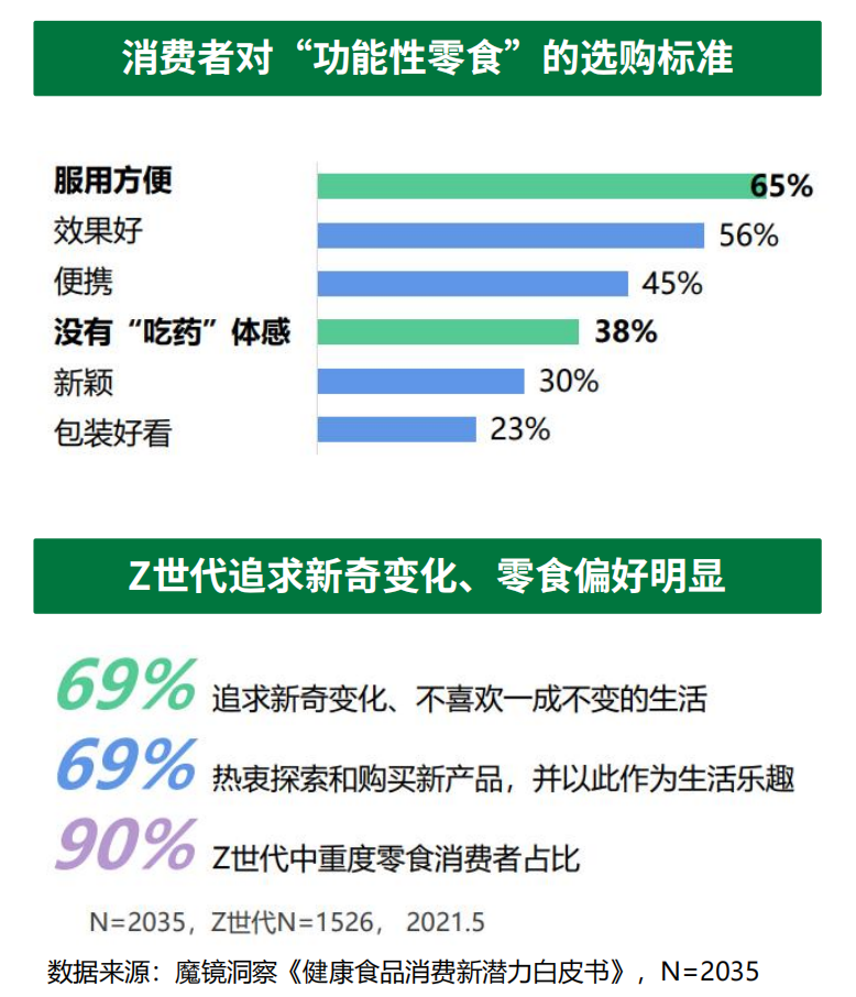 圖1 圖1