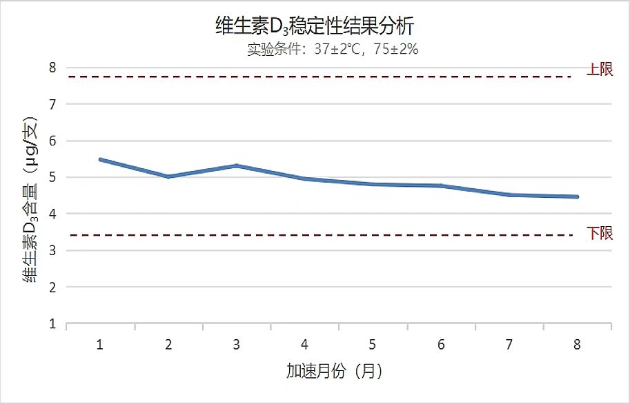 圖5 圖5